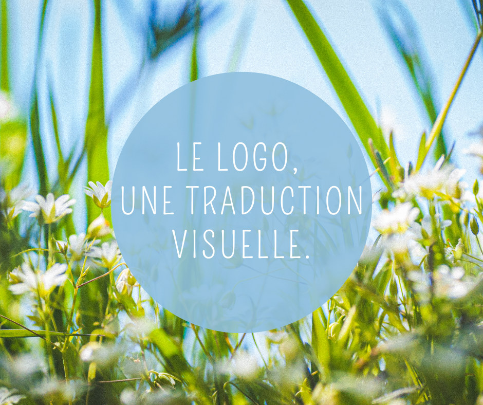 Rond bleu avec écriture : "Le logo, une traduction visuelle." sur fond de photographie de fleurs sauvages.